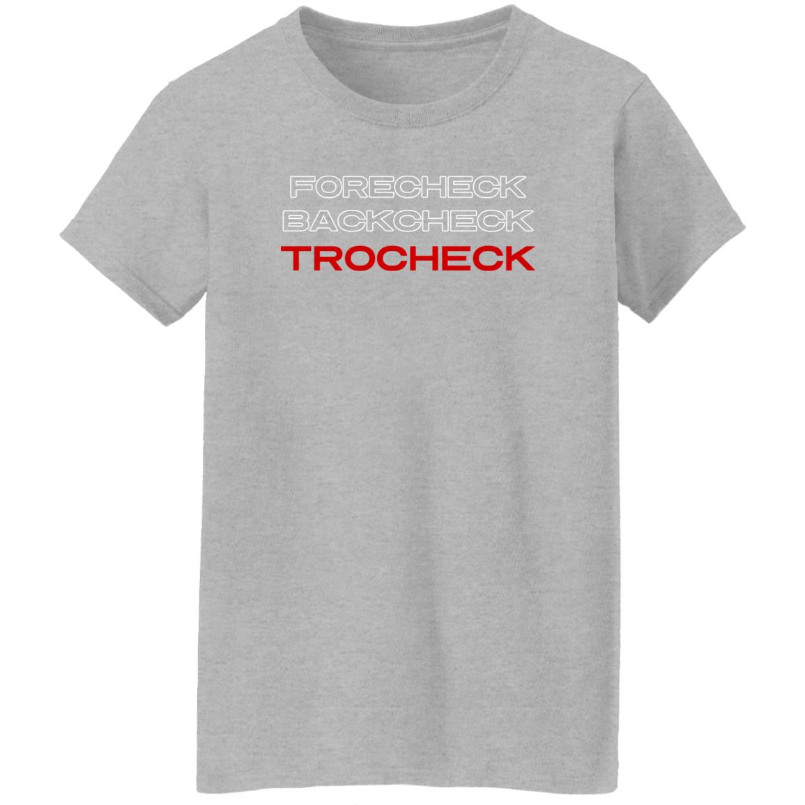 Forecheck Backcheck Trocheck Shirt Vincenttrocheck Store Trocheck Forecheck Backcheck Hoodie Forecheck Backcheck Trocheck Shirt Vincenttrocheck Store Trocheck Forecheck Backcheck Hoodie